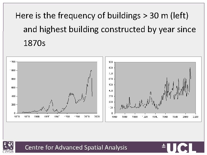 Here is the frequency of buildings > 30 m (left) and highest building constructed