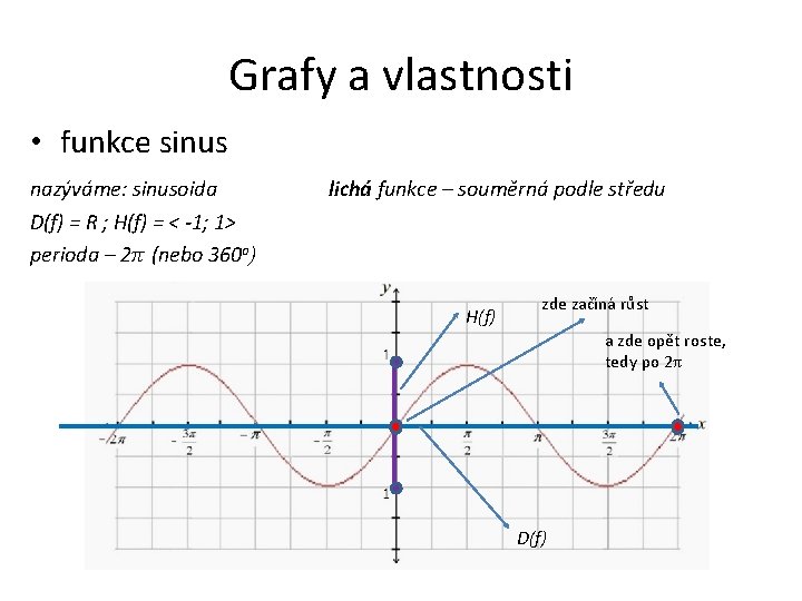 Grafy a vlastnosti • funkce sinus nazýváme: sinusoida lichá funkce – souměrná podle středu