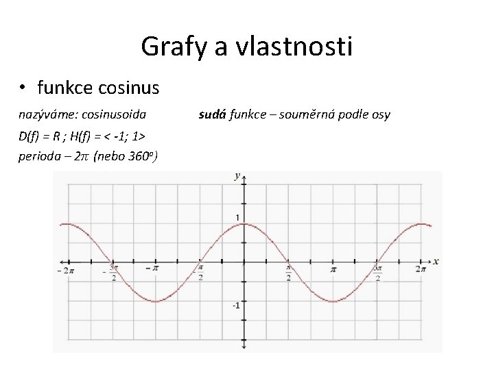 Grafy a vlastnosti • funkce cosinus nazýváme: cosinusoida D(f) = R ; H(f) =