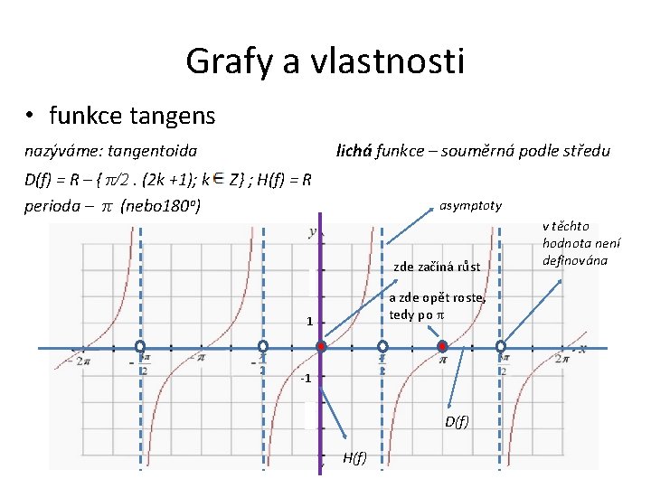 Grafy a vlastnosti • funkce tangens nazýváme: tangentoida D(f) = R – { π/2.