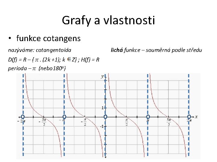 Grafy a vlastnosti • funkce cotangens nazýváme: cotangentoida D(f) = R – { π.