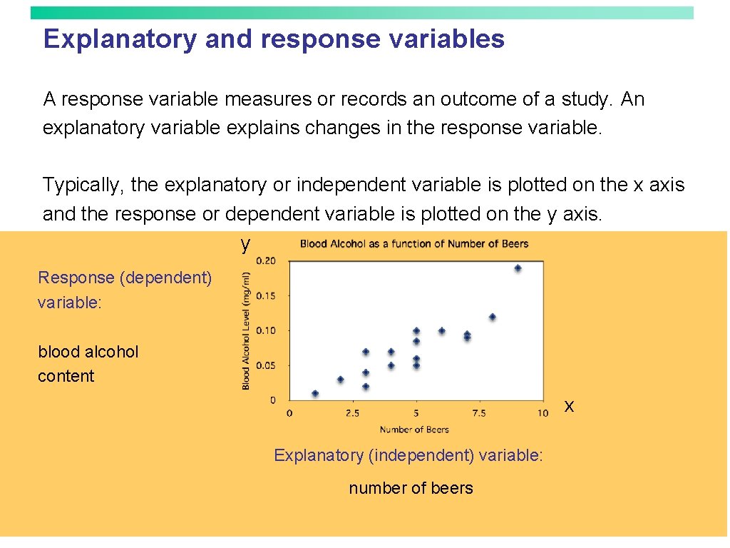 Explanatory and response variables A response variable measures or records an outcome of a