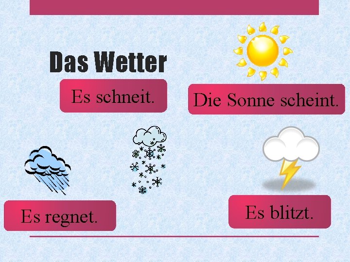 Das Wetter Es schneit. Es regnet. Die Sonne scheint. Es blitzt. 