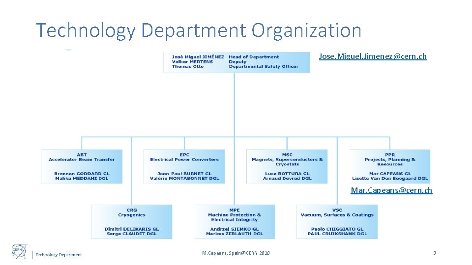 Technology Department Organization Jose. Miguel. Jimenez@cern. ch Mar. Capeans@cern. ch M. Capeans, Spain@CERN 2018