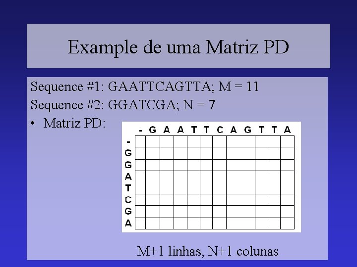 Example de uma Matriz PD Sequence #1: GAATTCAGTTA; M = 11 Sequence #2: GGATCGA;