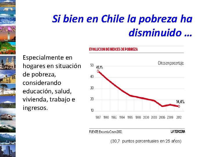 Si bien en Chile la pobreza ha disminuido … Especialmente en hogares en situación