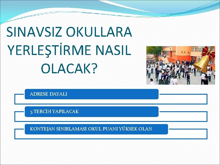 SINAVSIZ OKULLARA YERLEŞTİRME NASIL OLACAK? ADRESE DAYALI 5 TERCİH YAPILACAK KONTEJAN SINIRLAMASI OKUL PUANI