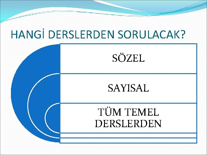HANGİ DERSLERDEN SORULACAK? SÖZEL SAYISAL TÜM TEMEL DERSLERDEN 