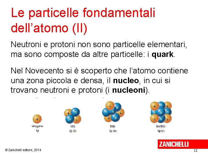 Le particelle fondamentali dell’atomo (II) Neutroni e protoni non sono particelle elementari, ma sono