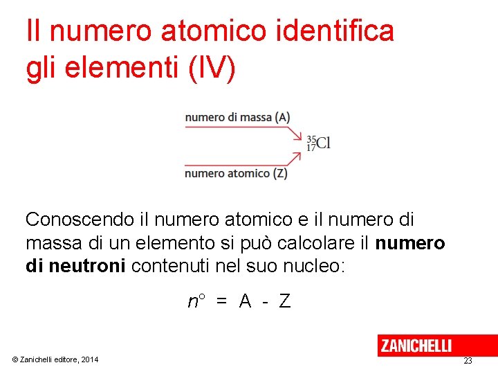 Il numero atomico identifica gli elementi (IV) Conoscendo il numero atomico e il numero