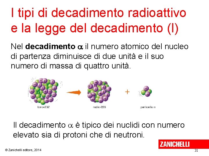 I tipi di decadimento radioattivo e la legge del decadimento (I) Nel decadimento il