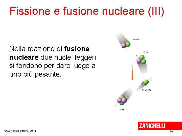 Fissione e fusione nucleare (III) Nella reazione di fusione nucleare due nuclei leggeri si