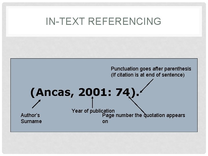 IN-TEXT REFERENCING Punctuation goes after parenthesis (If citation is at end of sentence) (Ancas,