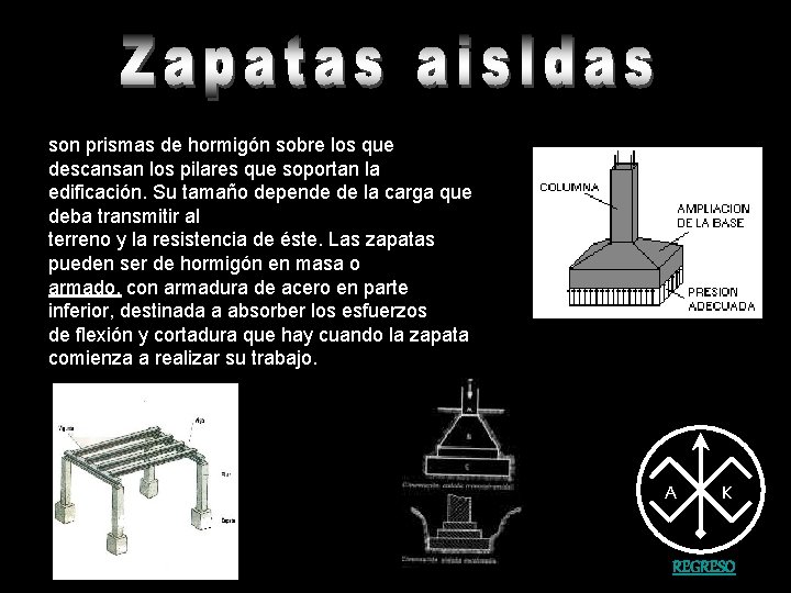 son prismas de hormigón sobre los que descansan los pilares que soportan la edificación.