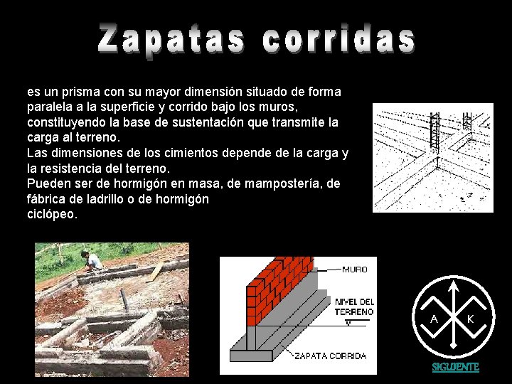 es un prisma con su mayor dimensión situado de forma paralela a la superficie