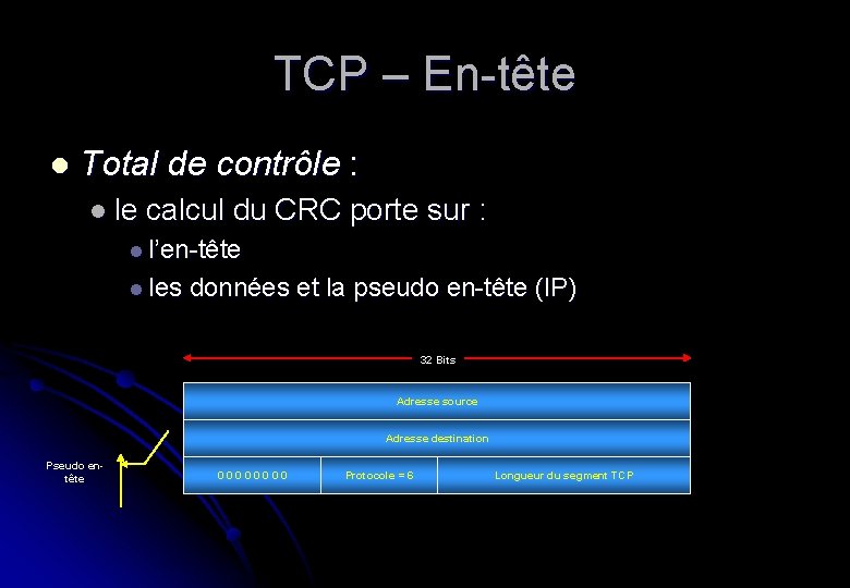 TCP – En-tête l Total de contrôle : l le calcul du CRC porte