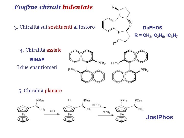 Fosfine chirali bidentate 3. Chiralità sui sostituenti al fosforo Du. PHOS R = CH