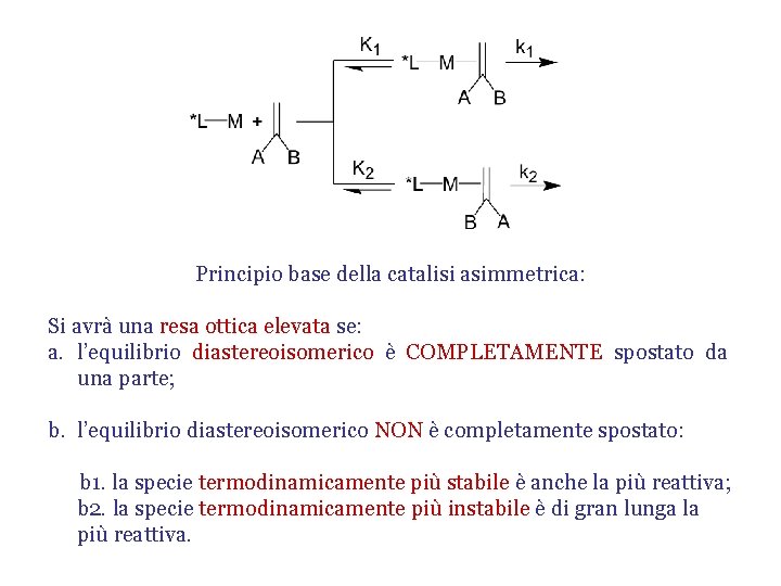 Principio base della catalisi asimmetrica: Si avrà una resa ottica elevata se: a. l’equilibrio