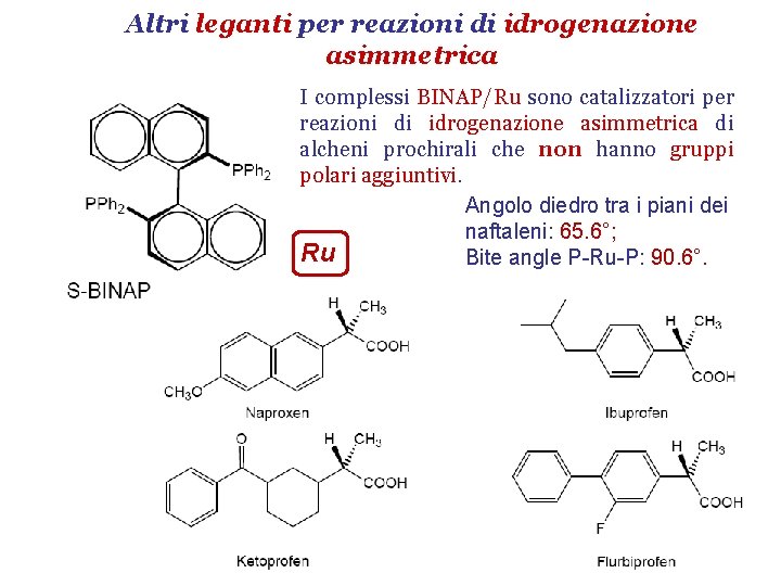 Altri leganti per reazioni di idrogenazione asimmetrica I complessi BINAP/Ru sono catalizzatori per reazioni