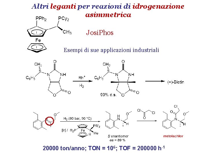 Altri leganti per reazioni di idrogenazione asimmetrica Josi. Phos Esempi di sue applicazioni industriali