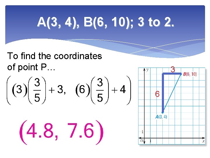 A(3, 4), B(6, 10); 3 to 2. To find the coordinates of point P…