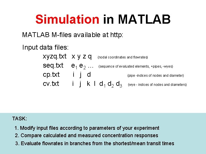 Simulation in MATLAB M-files available at http: Input data files: xyzq. txt seq. txt