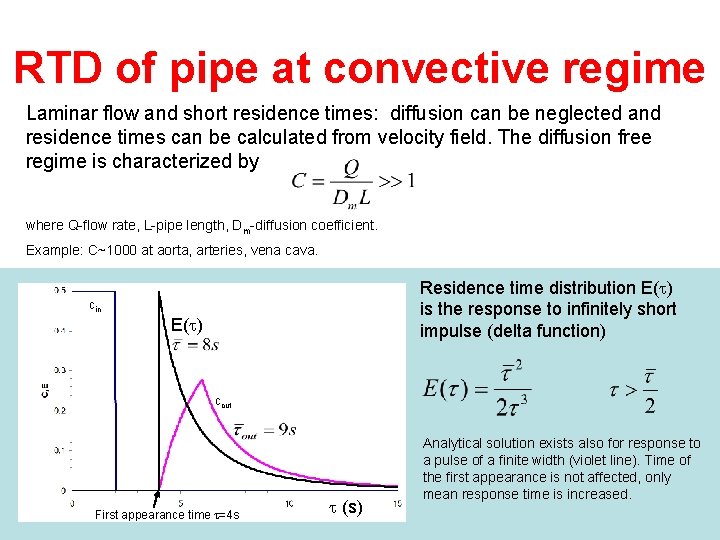 RTD of pipe at convective regime Laminar flow and short residence times: diffusion can