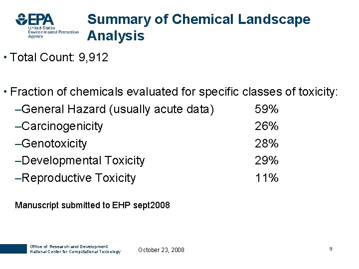 Summary of Chemical Landscape Analysis • Total Count: 9, 912 • Fraction of chemicals Summary of Chemical Landscape Analysis • Total Count: 9, 912 • Fraction of chemicals