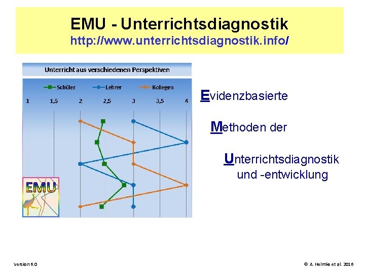 EMU - Unterrichtsdiagnostik http: //www. unterrichtsdiagnostik. info/ Evidenzbasierte Methoden der Unterrichtsdiagnostik und -entwicklung Version