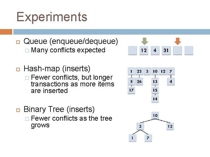 Experiments Queue (enqueue/dequeue) � Many conflicts expected Hash-map (inserts) � Fewer conflicts, but longer