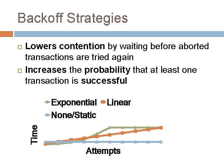 Backoff Strategies Lowers contention by waiting before aborted transactions are tried again Increases the