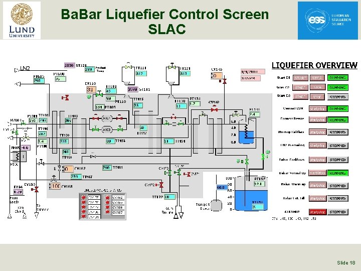 Ba. Bar Liquefier Control Screen SLAC Slide 18 