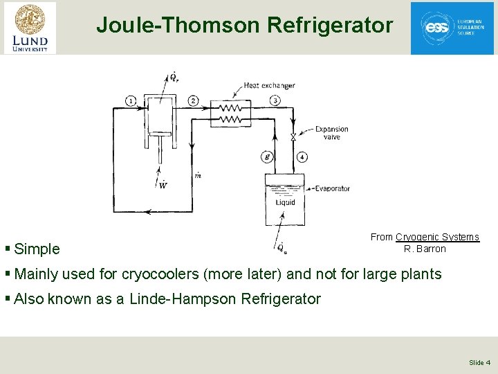 Joule-Thomson Refrigerator § Simple From Cryogenic Systems R. Barron § Mainly used for cryocoolers