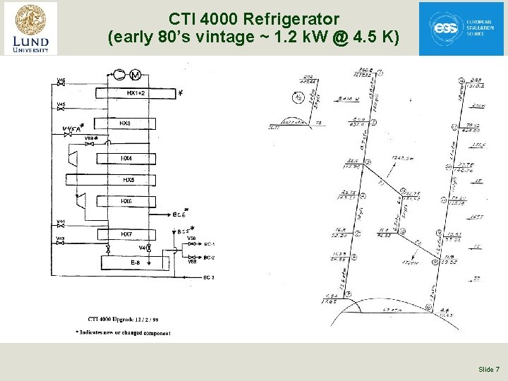 CTI 4000 Refrigerator (early 80’s vintage ~ 1. 2 k. W @ 4. 5