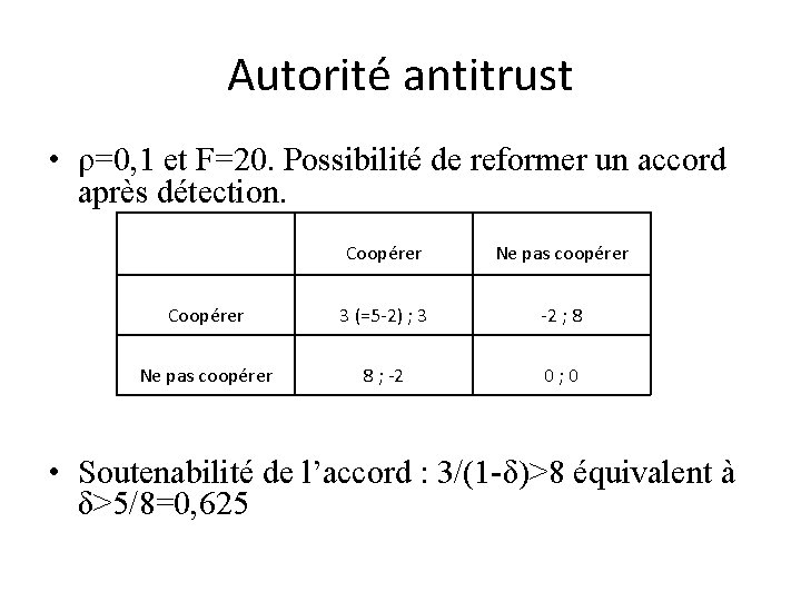 Autorité antitrust • ρ=0, 1 et F=20. Possibilité de reformer un accord après détection.