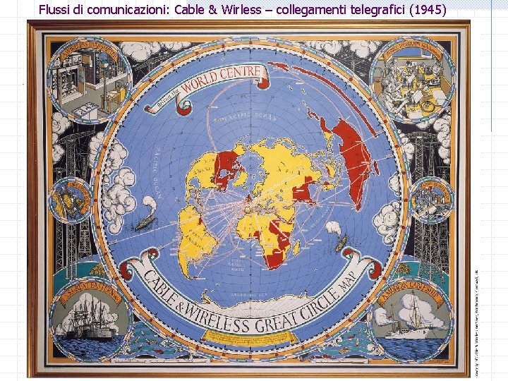 Flussi di comunicazioni: Cable & Wirless – collegamenti telegrafici (1945) 