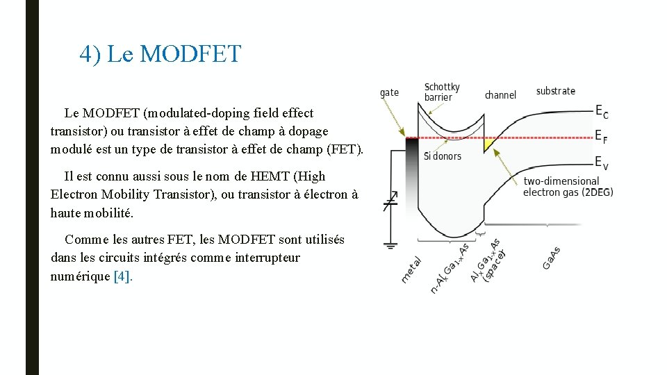 4) Le MODFET (modulated-doping field effect transistor) ou transistor à effet de champ à