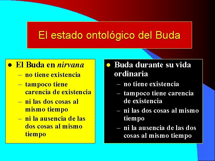 El estado ontológico del Buda l El Buda en nirvana – no tiene existencia