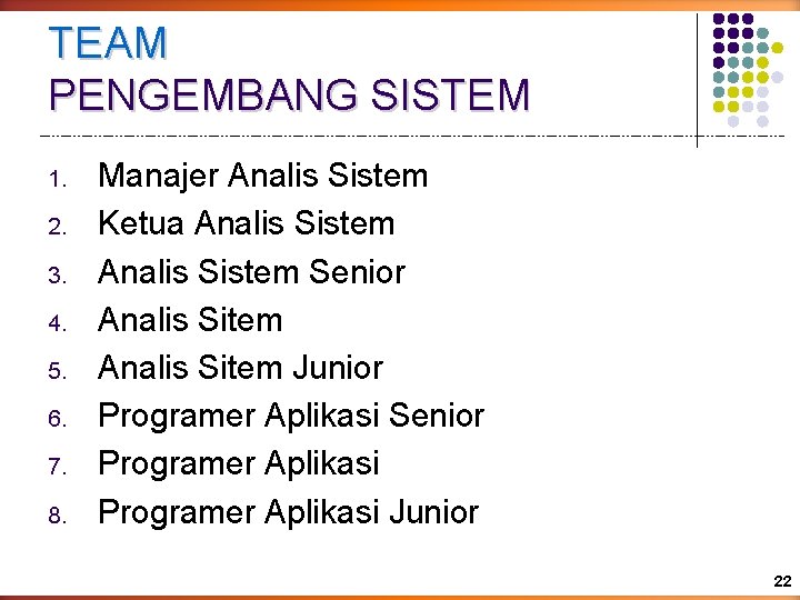 TEAM PENGEMBANG SISTEM 1. 2. 3. 4. 5. 6. 7. 8. Manajer Analis Sistem