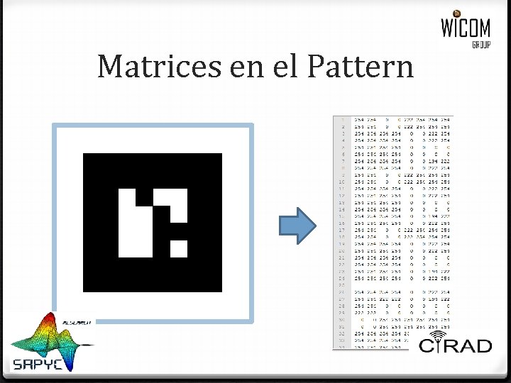 Matrices en el Pattern Matrices en el Pattern