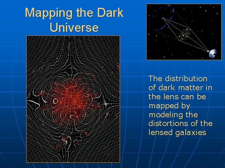 Mapping the Dark Universe The distribution of dark matter in the lens can be