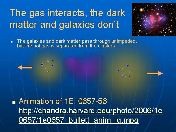 The gas interacts, the dark matter and galaxies don’t n n The galaxies and