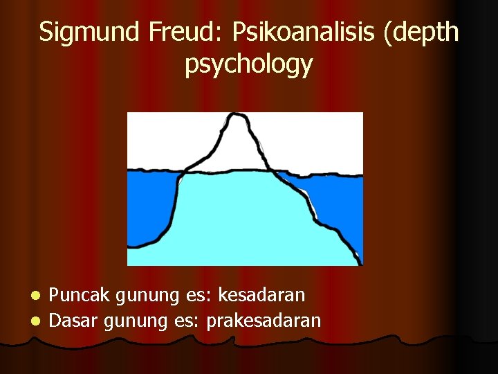 Sigmund Freud: Psikoanalisis (depth psychology Puncak gunung es: kesadaran l Dasar gunung es: prakesadaran