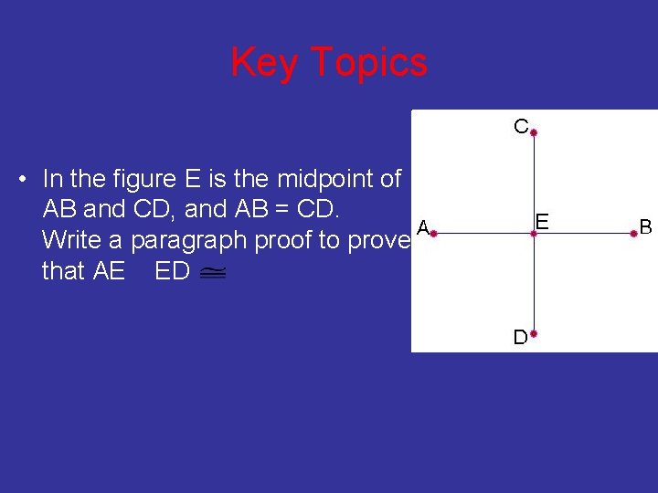 Key Topics • In the figure E is the midpoint of AB and CD,