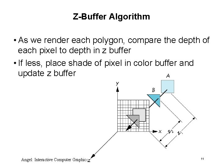 Z-Buffer Algorithm • As we render each polygon, compare the depth of each pixel