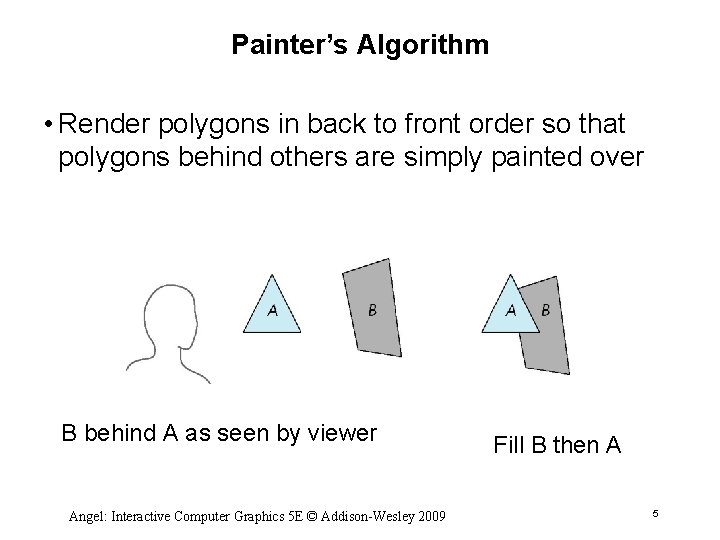 Painter’s Algorithm • Render polygons in back to front order so that polygons behind