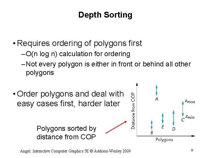 Depth Sorting • Requires ordering of polygons first – O(n log n) calculation for