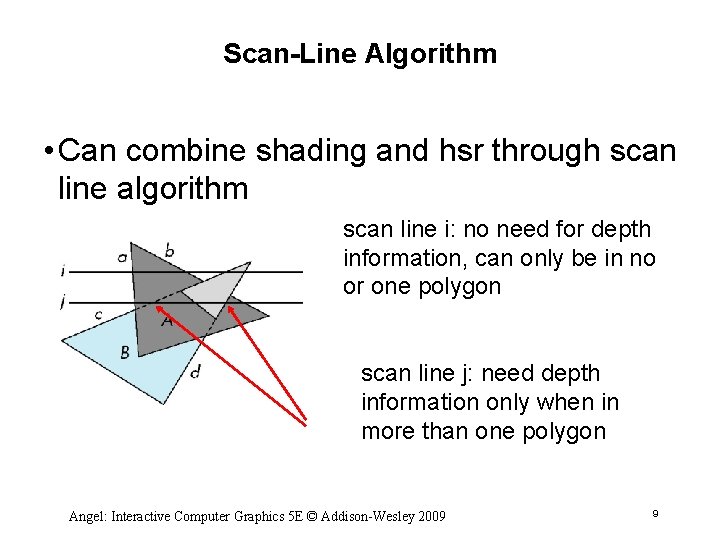 Scan-Line Algorithm • Can combine shading and hsr through scan line algorithm scan line