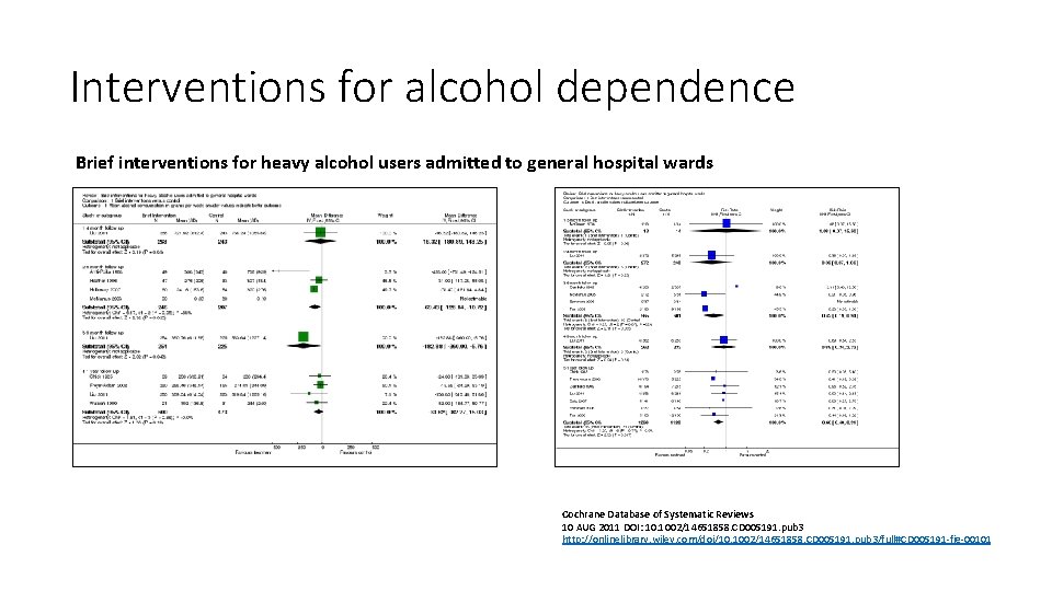 Interventions for alcohol dependence Brief interventions for heavy alcohol users admitted to general hospital