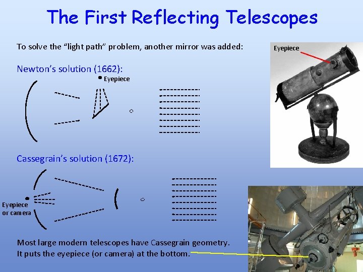 The First Reflecting Telescopes To solve the “light path” problem, another mirror was added: